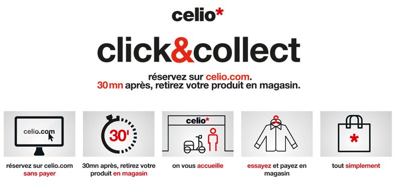 Click and choose. Click and collect. Технология click. Оборудование для click and collect. Клик клик клик клик клик клик клик клик.