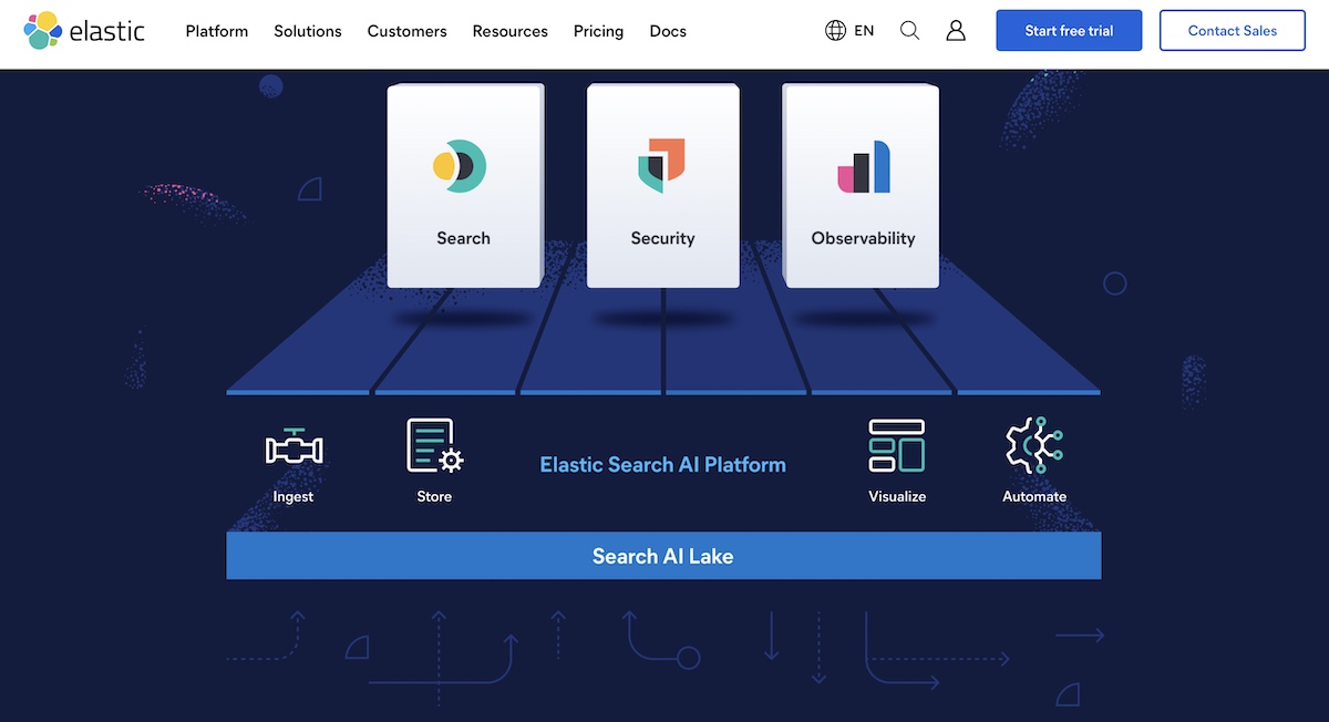 L’histoire d’Elastic : de la création d’Elasticsearch à un leader mondial de la recherche et de l’analyse des données