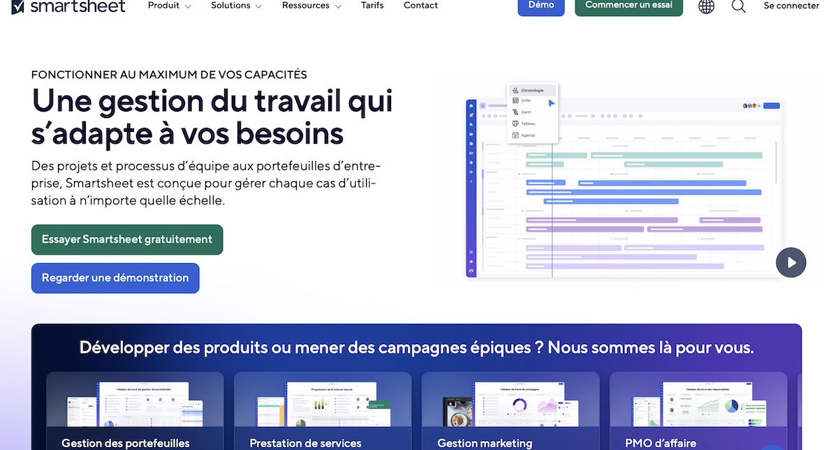 L’histoire de Smartsheet : de la gestion de projets à une plateforme de travail collaboratif mondial