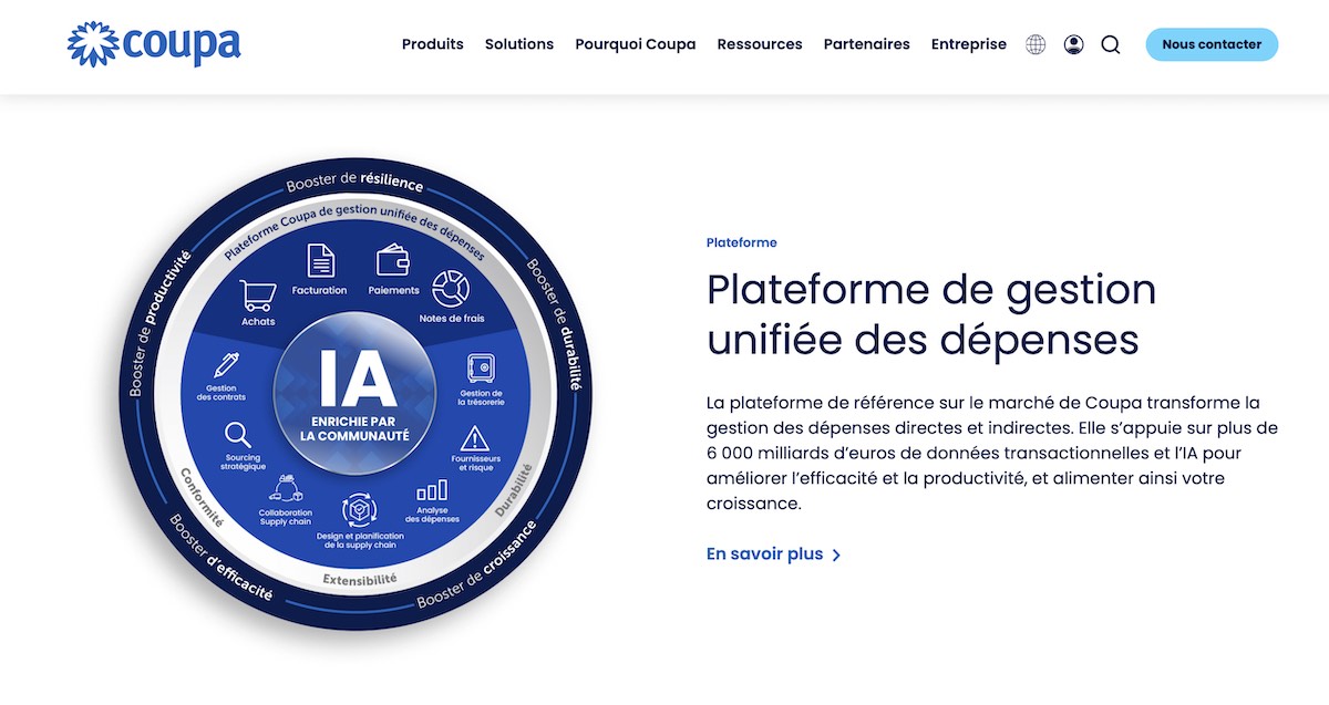 L’histoire de Coupa : de la gestion des dépenses à la transformation des entreprises par le cloud